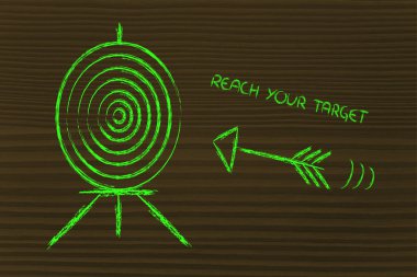 iş: hedef tanımlama, doğru pazara ulaşmak