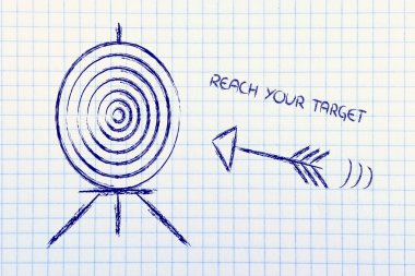 iş: hedef tanımlama, doğru pazara ulaşmak