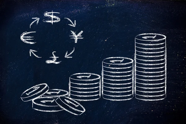 Pila de monedas y símbolos de moneda, tipos de cambio — Foto de Stock