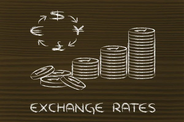 Stack of coins and currency symbols, exchange rates — Stock Photo, Image