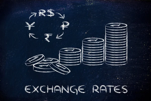 Pilha de moedas e símbolos de moeda BRICS, taxas de câmbio — Fotografia de Stock