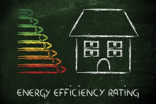 Energieeffizienz-Ratings für Eigenheime — Stockfoto