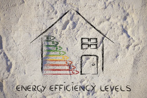 Energieeffizienz-Ratings für Eigenheime — Stockfoto