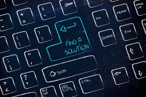 Computer keyboard with special key: find a solution — Stock Photo, Image