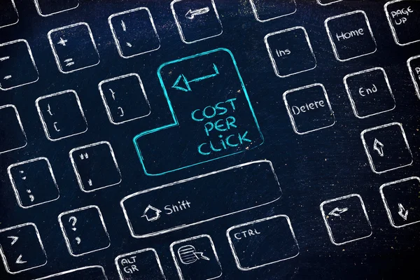 Computertoetsenbord met speciale sleutel: kosten per klik — Stockfoto