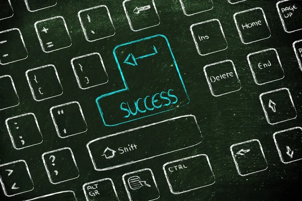 Computer keyboard with special key: success — Stock Photo, Image