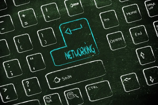 Computer keyboard with special key: networking — Stock Photo, Image