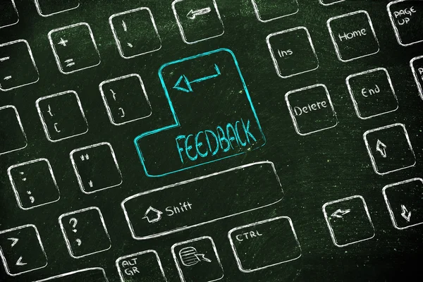 Computer keyboard with special key: feeback — Stock Photo, Image