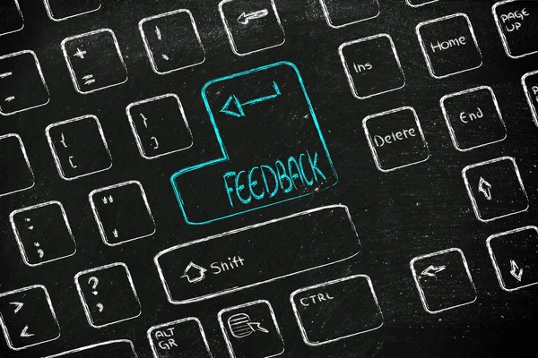 Computer keyboard with special key: feeback — Stock Photo, Image