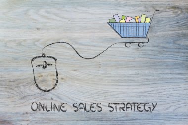 Online iş: bilgisayar fare ve alışveriş sepeti