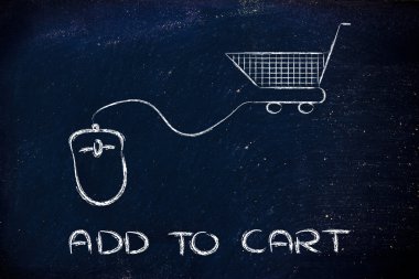 Online iş: bilgisayar fare ve alışveriş sepeti