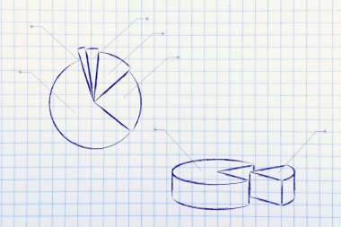 İş İstatistikleri: pasta grafiği grafik