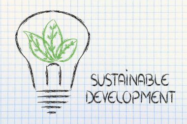 Yeşil Ekonomi, bir fikir büyüyen yaprakları