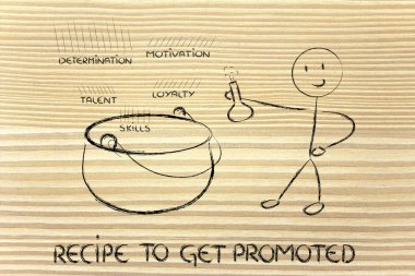 terfi etmek için tarifi