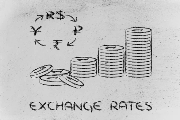 Coins and currency symbols — Stock Photo, Image