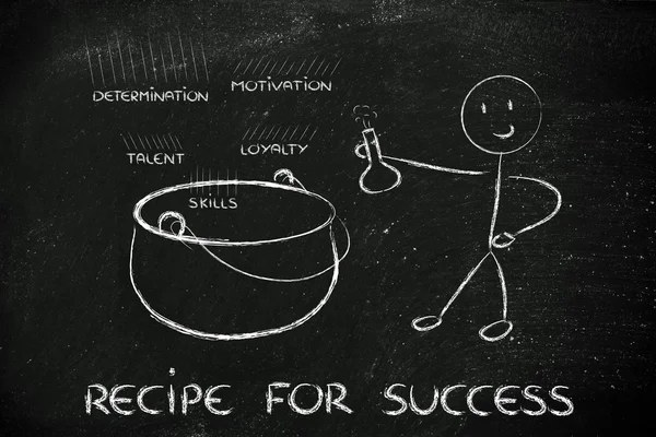 Recept voor succes — Stockfoto