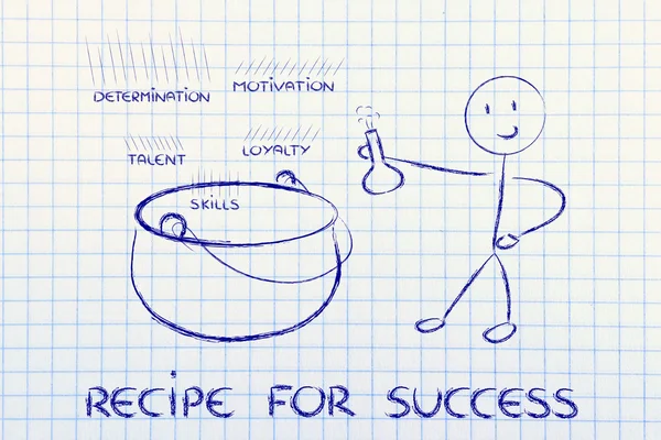 Recept voor succes — Stockfoto