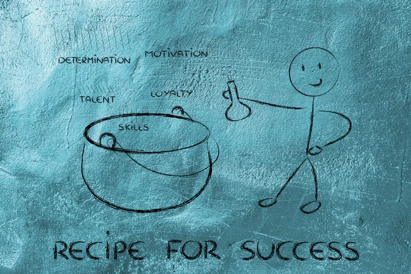 Recept voor succes — Stockfoto