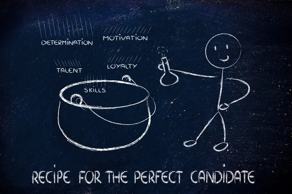 Recipe for the perfect candidate — Stockfoto