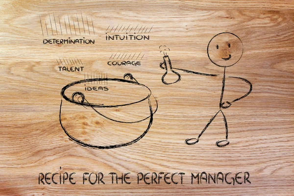 Recipe for the perfect ceo — Stock Photo, Image