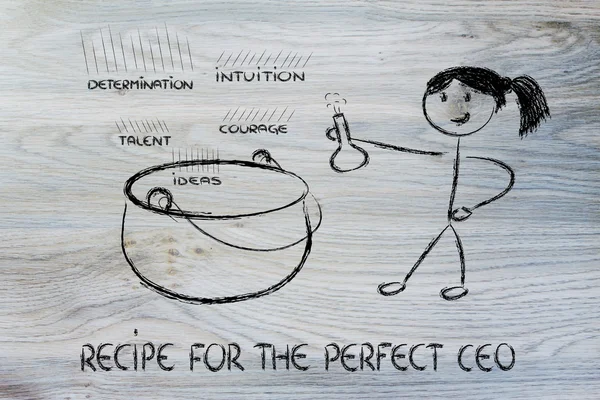 Recept voor de perfecte ceo — Stockfoto