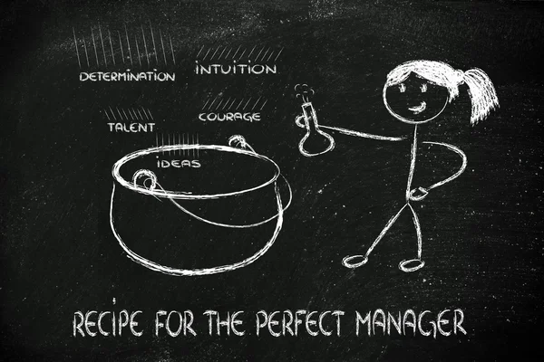 Recept för perfekt manager — Stockfoto