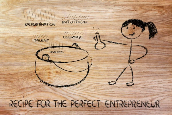 Recept na dokonalý podnikatel — Stock fotografie