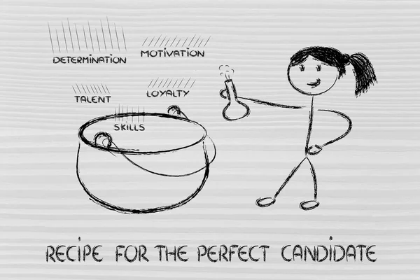 Recipe for the perfect candidate — Stockfoto