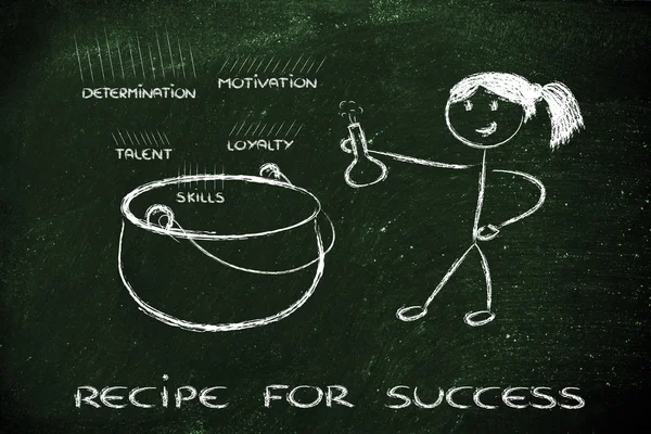 Recept voor succes — Stockfoto