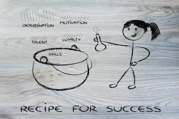 Recept voor succes — Stockfoto