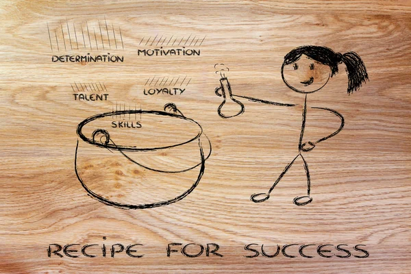 Recept voor succes — Stockfoto