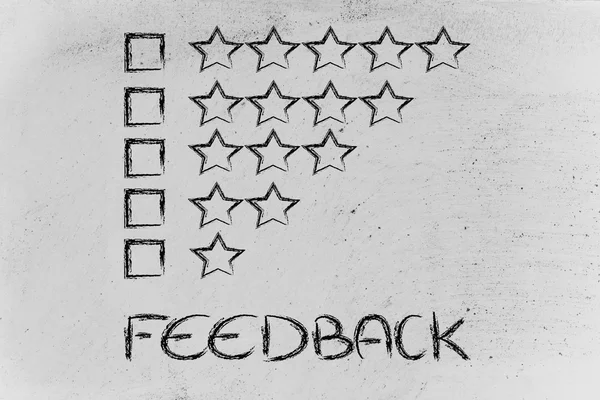 Evaluation and feedback on customer service performances — Stock Photo, Image