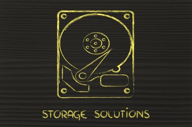 depolama seçenekleri ve bilgisayar donanımları: sabit diskler