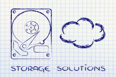 depolama seçenekleri: sabit diskleri veya bulut depolama 