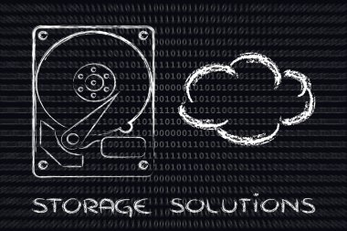 depolama seçenekleri: sabit diskleri veya bulut depolama 