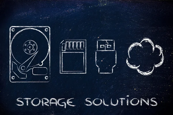 Storage options: hard drives, sd card, usb key or cloud storage — Stock Photo, Image