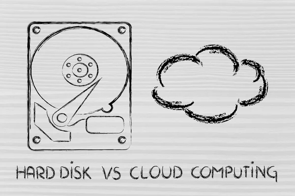 Možnosti ukládání: pevné disky či cloud skladování — Stock fotografie