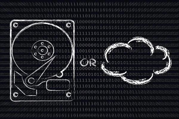 Opzioni di archiviazione: hard disk o cloud storage — Foto Stock