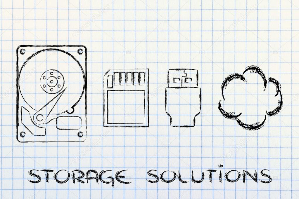 storage options hard drives sd card usb key or cloud storage cloud storage options
