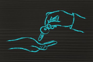 satın alma veya ev taşıma