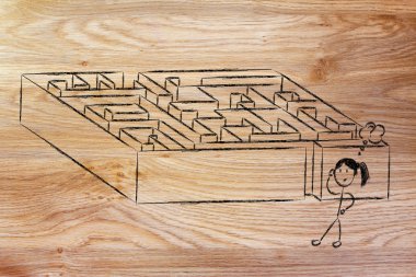 metafor labirent tasarım