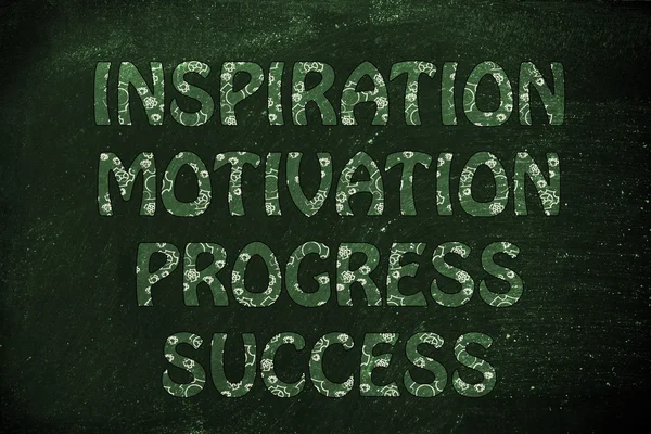 Inspiration, Motivation, Fortschritt, Erfolgsschreiben mit Glühen — Stockfoto