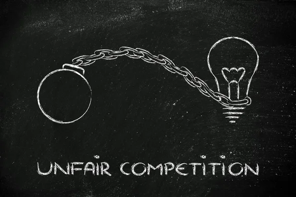 Unfair competition, emprisoning ideas — Stock Photo, Image