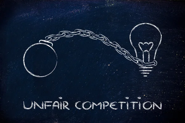 Unfair competition, emprisoning ideas — Stock Photo, Image