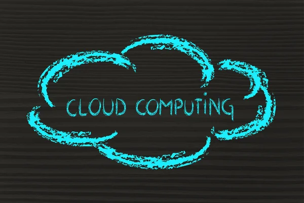 Zabawne przedstawienie cloud computing — Zdjęcie stockowe