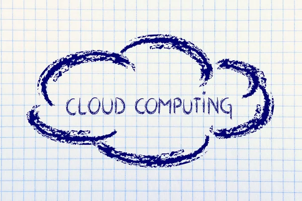 Lustige Darstellung von Cloud Computing — Stockfoto