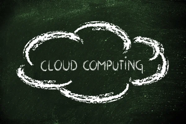 Divertente rappresentazione del cloud computing — Foto Stock