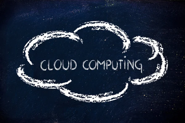 Grappige vertegenwoordiging van cloud computing — Stockfoto