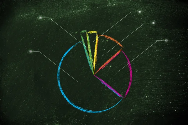 Diagramme circulaire — Photo