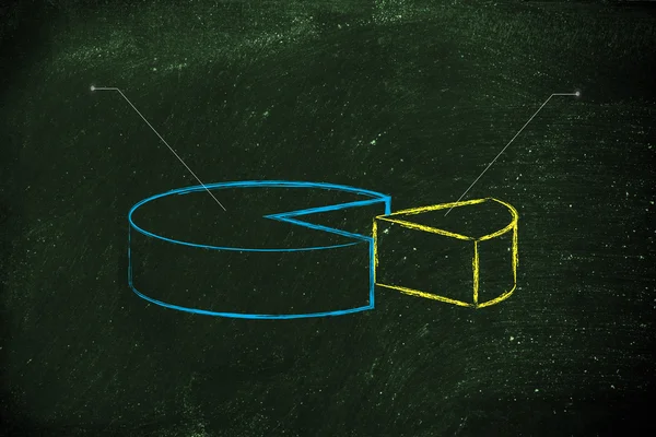 Pai-diagram – stockfoto
